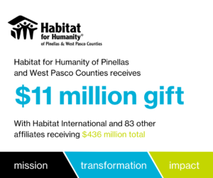 Habitat for Humanity Gift Graphic